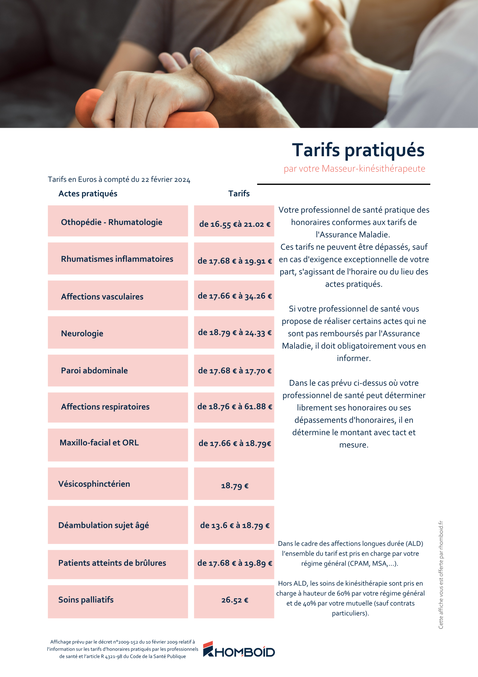 📌 Votre affiche de cabinet kiné avec les tarifs NGAP 2026 à télécharger